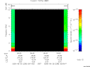 T2005238_06_10KHZ_WBB thumbnail Spectrogram