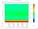 T2005238_07_10KHZ_WBB thumbnail Spectrogram