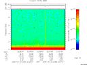 T2005238_22_10KHZ_WBB thumbnail Spectrogram
