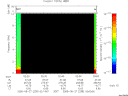T2005239_02_10KHZ_WBB thumbnail Spectrogram