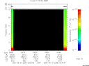 T2005239_03_10KHZ_WBB thumbnail Spectrogram