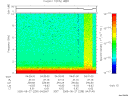 T2005239_04_10KHZ_WBB thumbnail Spectrogram