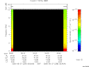 T2005239_06_10KHZ_WBB thumbnail Spectrogram