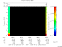 T2005239_08_10KHZ_WBB thumbnail Spectrogram