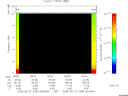 T2005239_09_10KHZ_WBB thumbnail Spectrogram