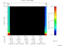 T2005239_12_10KHZ_WBB thumbnail Spectrogram