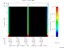 T2005239_14_10KHZ_WBB thumbnail Spectrogram