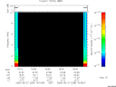 T2005239_16_10KHZ_WBB thumbnail Spectrogram