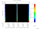 T2005239_17_10KHZ_WBB thumbnail Spectrogram
