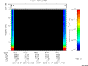 T2005239_18_10KHZ_WBB thumbnail Spectrogram