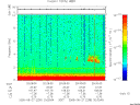 T2005239_20_10KHZ_WBB thumbnail Spectrogram