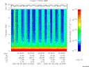 T2005240_00_10KHZ_WBB thumbnail Spectrogram