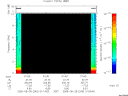 T2005240_01_10KHZ_WBB thumbnail Spectrogram