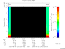 T2005240_03_10KHZ_WBB thumbnail Spectrogram