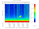T2005240_08_10KHZ_WBB thumbnail Spectrogram