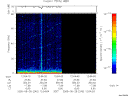 T2005240_12_75KHZ_WBB thumbnail Spectrogram