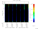 T2005240_14_75KHZ_WBB thumbnail Spectrogram