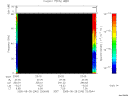 T2005240_23_75KHZ_WBB thumbnail Spectrogram