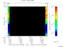 T2005241_00_75KHZ_WBB thumbnail Spectrogram