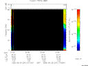 T2005241_01_75KHZ_WBB thumbnail Spectrogram