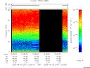 T2005241_12_75KHZ_WBB thumbnail Spectrogram