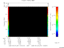 T2005241_13_75KHZ_WBB thumbnail Spectrogram