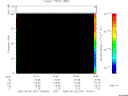 T2005241_14_75KHZ_WBB thumbnail Spectrogram