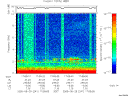 T2005241_17_10KHZ_WBB thumbnail Spectrogram