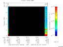 T2005241_18_10KHZ_WBB thumbnail Spectrogram