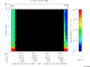 T2005241_20_10KHZ_WBB thumbnail Spectrogram