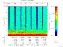 T2005241_23_10KHZ_WBB thumbnail Spectrogram