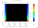 T2005242_04_10KHZ_WBB thumbnail Spectrogram