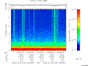 T2005242_05_10KHZ_WBB thumbnail Spectrogram