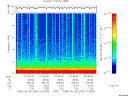 T2005242_07_10KHZ_WBB thumbnail Spectrogram