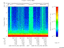 T2005242_08_10KHZ_WBB thumbnail Spectrogram