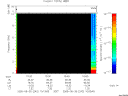 T2005242_10_10KHZ_WBB thumbnail Spectrogram