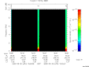 T2005242_15_10KHZ_WBB thumbnail Spectrogram