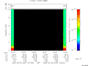 T2005242_16_10KHZ_WBB thumbnail Spectrogram