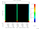 T2005242_17_10KHZ_WBB thumbnail Spectrogram