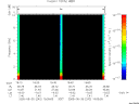 T2005242_19_10KHZ_WBB thumbnail Spectrogram