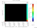 T2005242_20_10KHZ_WBB thumbnail Spectrogram