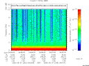 T2005243_04_10KHZ_WBB thumbnail Spectrogram
