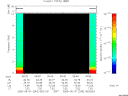 T2005243_06_10KHZ_WBB thumbnail Spectrogram