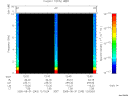 T2005243_12_10KHZ_WBB thumbnail Spectrogram