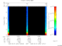 T2005243_13_10KHZ_WBB thumbnail Spectrogram