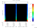 T2005243_17_10KHZ_WBB thumbnail Spectrogram