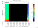 T2005243_19_10KHZ_WBB thumbnail Spectrogram
