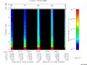T2005243_20_10KHZ_WBB thumbnail Spectrogram