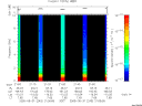 T2005243_21_10KHZ_WBB thumbnail Spectrogram