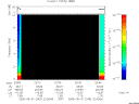 T2005243_22_10KHZ_WBB thumbnail Spectrogram